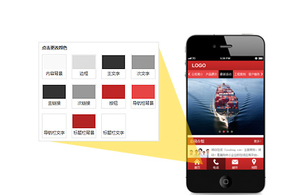 1��׃��������ģ��+����+��ɫ��ģʽ