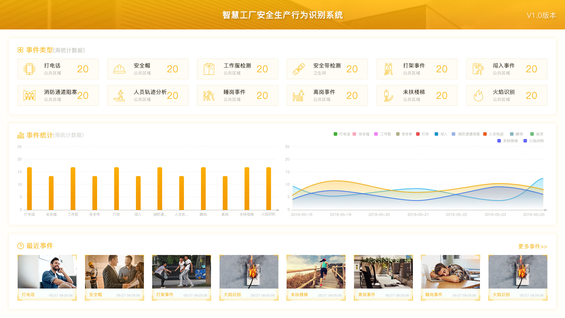 ����AI�О�O(ji��n)��|�О�O(ji��n)��|�О��R�e|�ˑB(t��i)�R�e