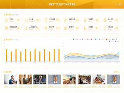 �ǻ۹��S��ȫ���a(ch��n)�О��R�eϵ�y(t��ng)