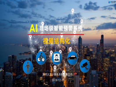 AI�F(xi��n)��(ch��ng)��(j��)�����A(y��)��ϵ�y(t��ng)��B_12_01A