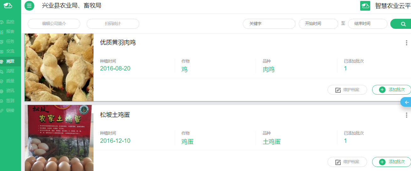 �����d�I(y��)�h�ǻ��r(n��ng)�I(y��)��(sh��)��(j��)ƽ�_������(d��ng)ȫ�^(q��)��a(ch��n)�I(y��)�l(f��)չ