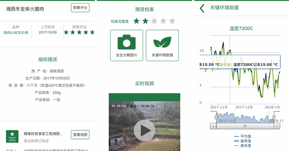 ��Ӱħ�g(sh��)��ƴ�D