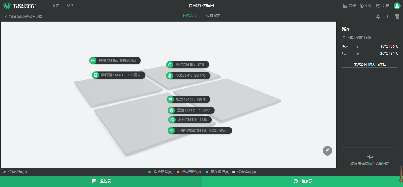 ����֦���O���ğ��N�������ǌ��Nֲ�����(bi��o)��(zh��n)�����