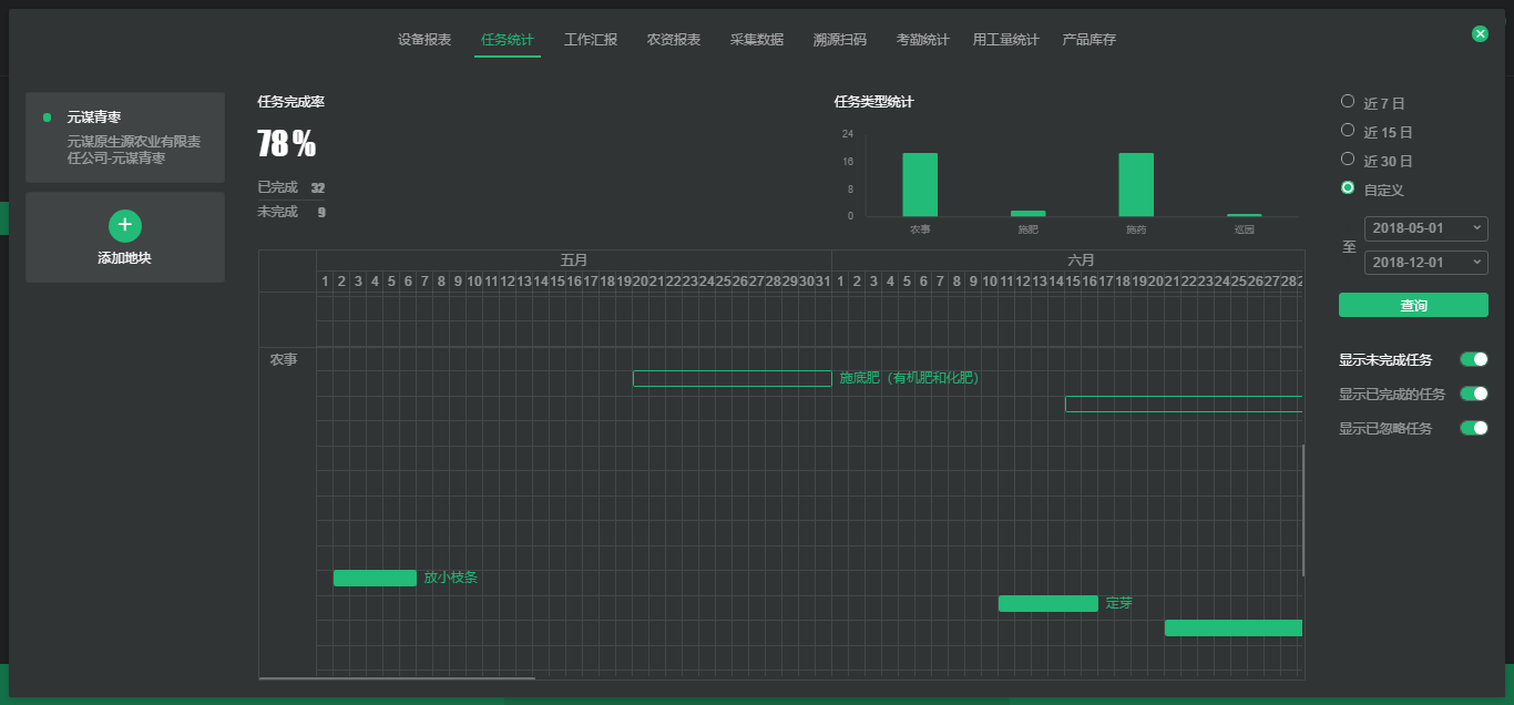 �@���B(y��ng)����ȫ�h����ġ�Ԫ�\���������������Ϙ˜ʻ��D���¸�֮·