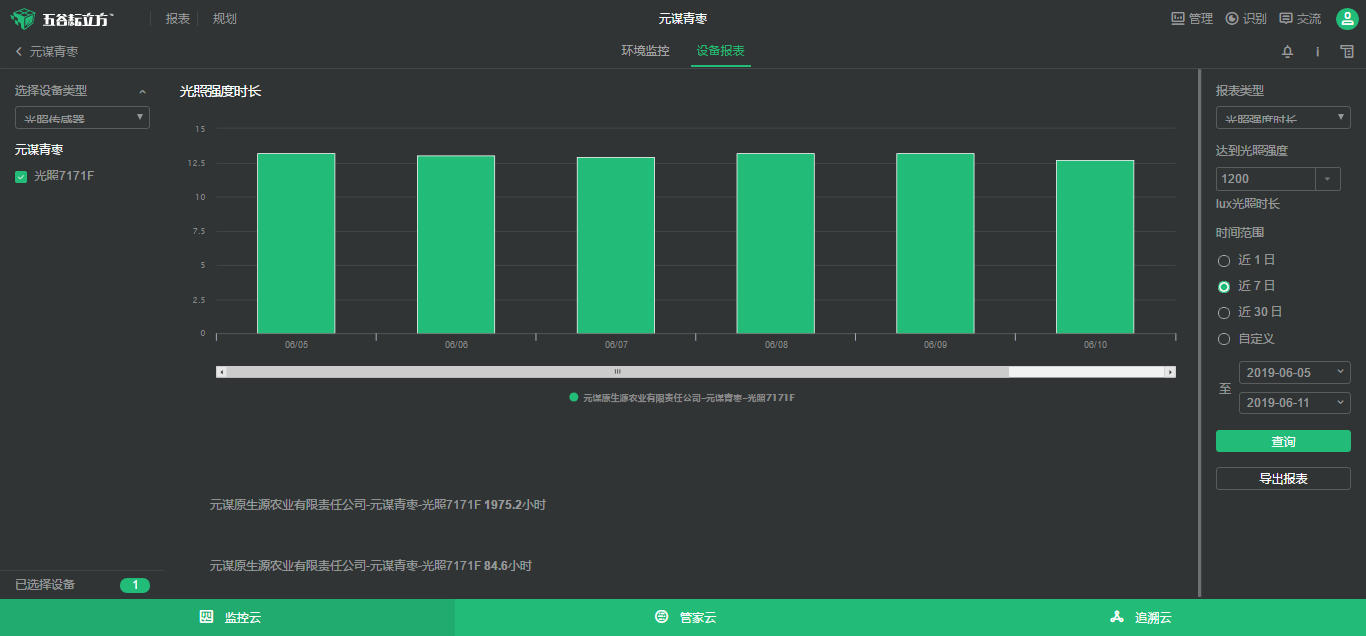 �@���B(y��ng)����ȫ�h����ġ�Ԫ�\���������������Ϙ˜ʻ��D���¸�֮·