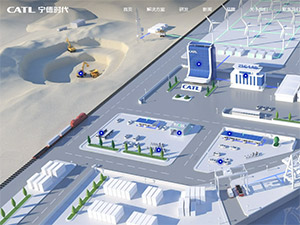 ���r(sh��)���W(w��ng)վ���O(sh��)