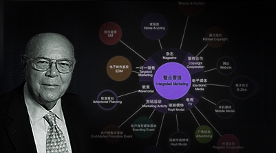 Ʒ�ƾ��Ͼ�������