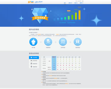 �Α�W(w��ng)վ�O(sh��)Ӌ�;W(w��ng)վ���O(sh��)