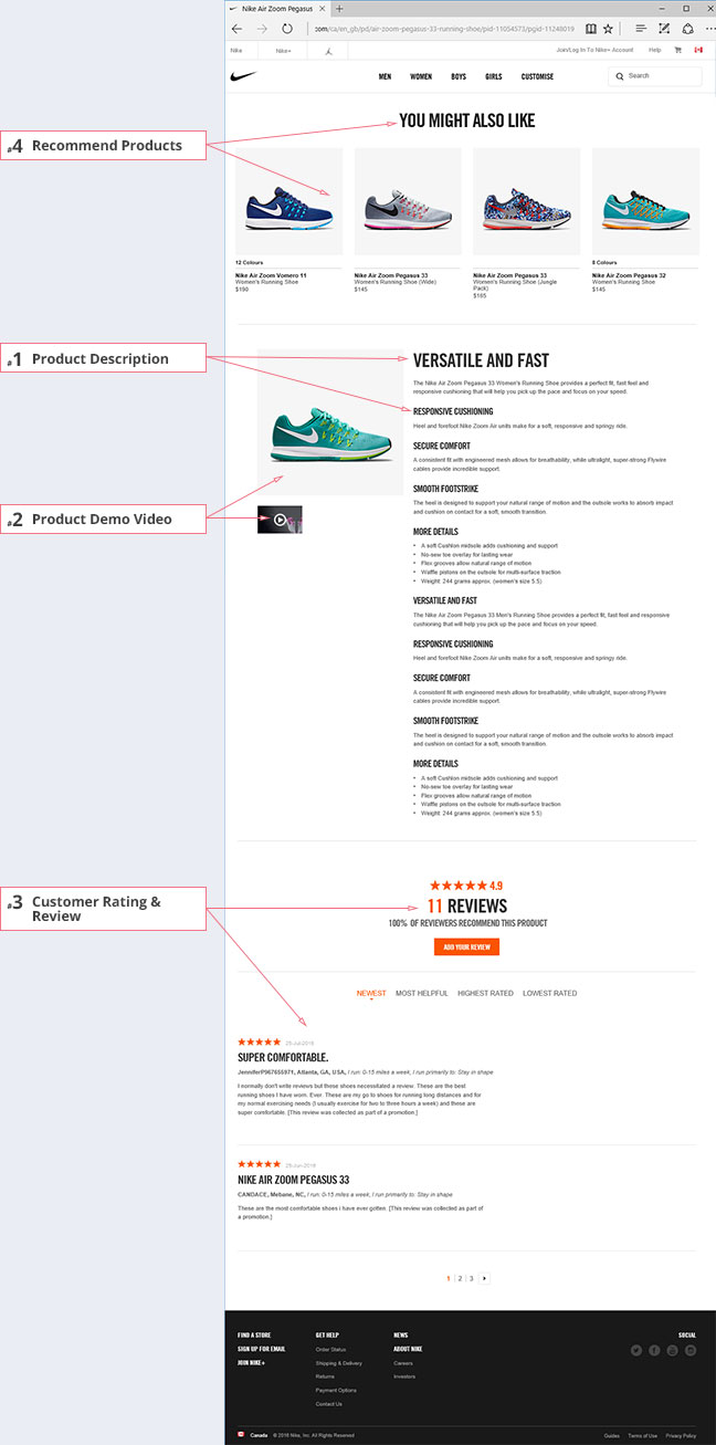 �ɳɹ��@ȡ�͑�(h��)����̾W(w��ng)վ�a(ch��n)Ʒ�(y��)�O(sh��)Ӌ(j��)-�ڶ�����