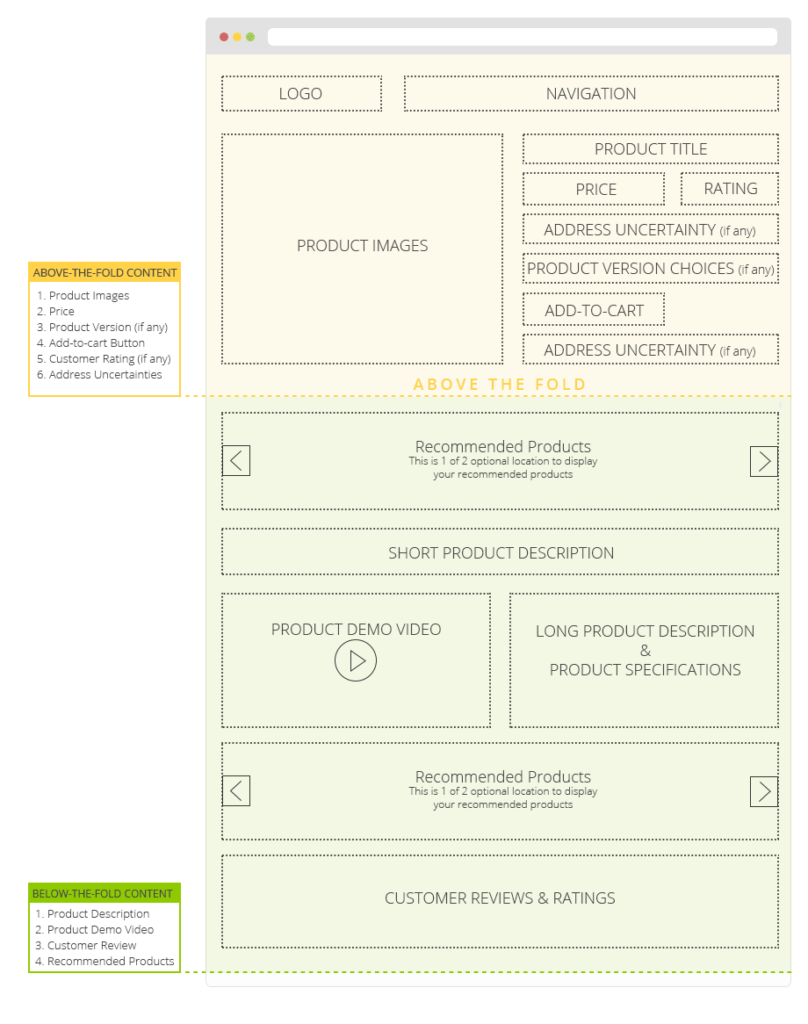 �ɳɹ��@ȡ�͑�(h��)����̾W(w��ng)վ�a(ch��n)Ʒ�(y��)�O(sh��)Ӌ(j��)-�ڶ�����