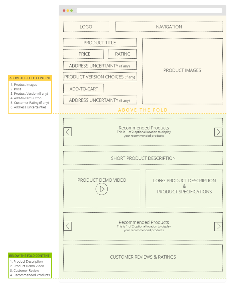 �ɳɹ��@ȡ�͑�(h��)����̾W(w��ng)վ�a(ch��n)Ʒ�(y��)�O(sh��)Ӌ(j��)-�ڶ�����