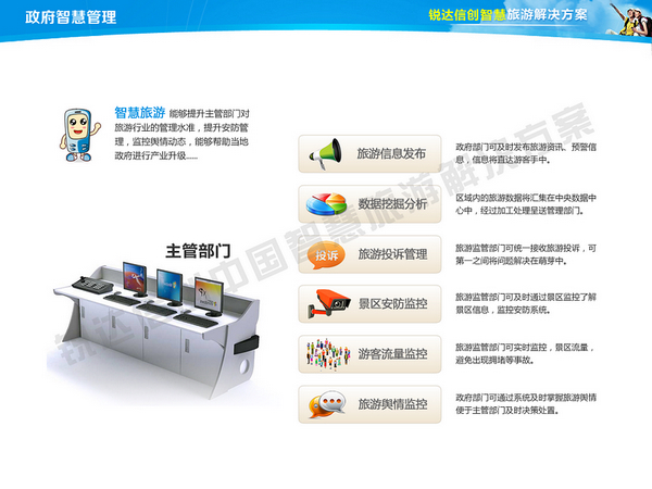 �ǻ�����ϵ�y(t��ng)�����_�l(f��)