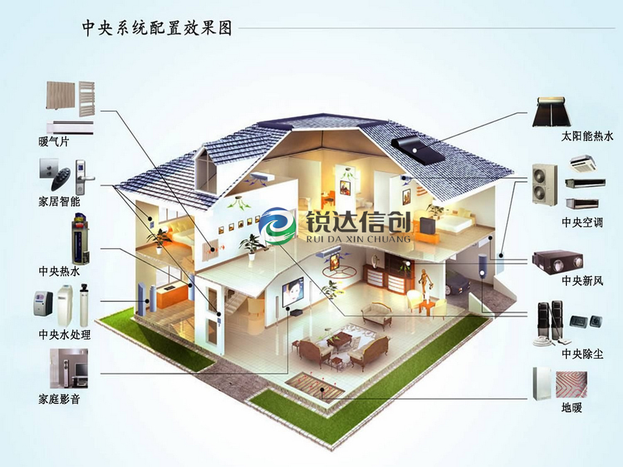 小企業(yè)軟件定制開發(fā)