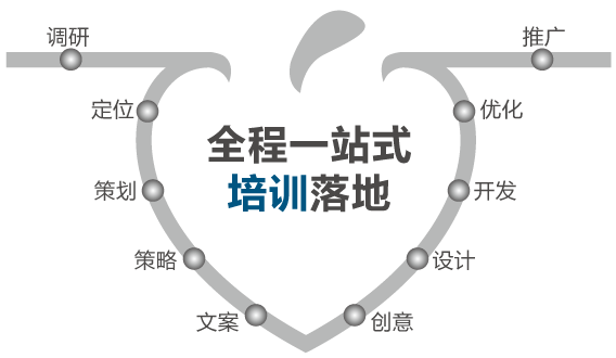 ����ҕ�X�߶˾W(w��ng)վ�߄�ʮ���E