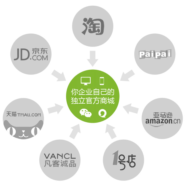 �읙(r��n)������(d��)���̳�